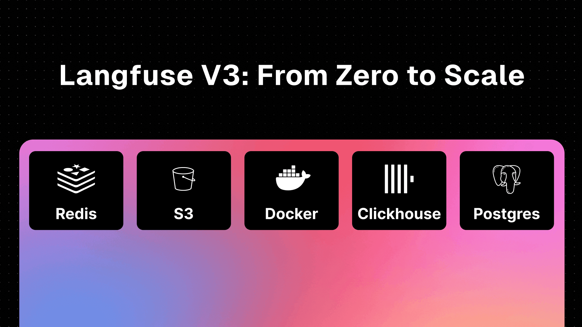 From Zero to Scale: Langfuse's Infrastructure Evolution